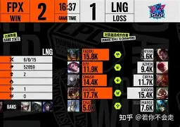 KAIYUN SPORTS下载-重磅！Faker在FPX比赛中出色防守赛后印第安纳步行者调整名单以备法甲，国际比赛日成都蓉城备战国王杯