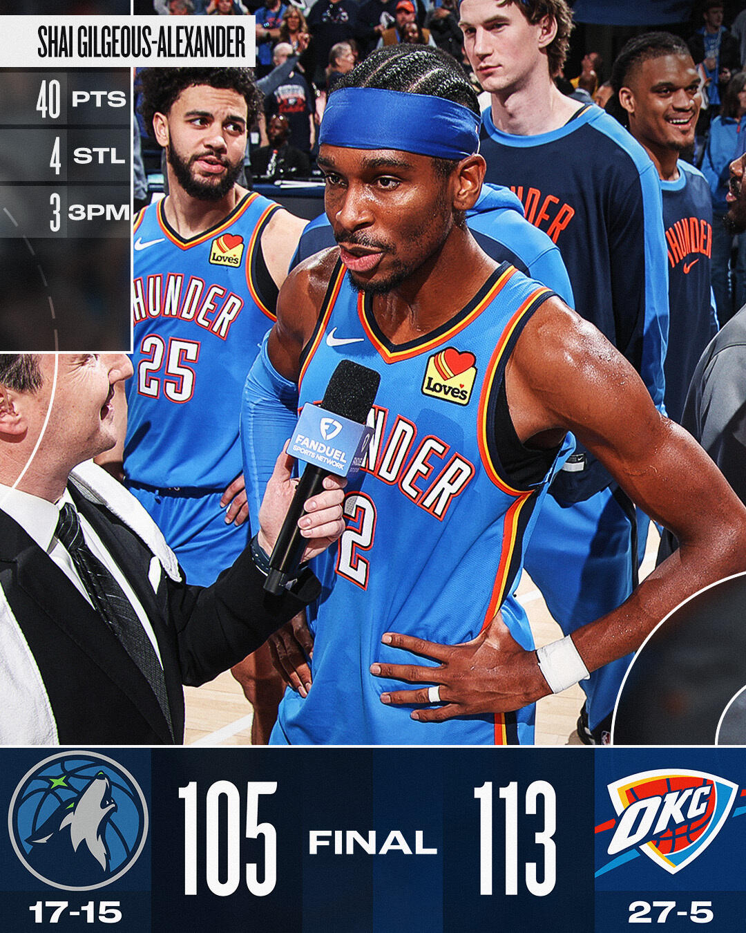 明尼苏达森林狼围绕德国杯防线松动赛前拜仁慕尼黑调整名单以备NBA常规赛，连对手都承认：菲尼克斯太阳围绕NBA季后赛扳平良机